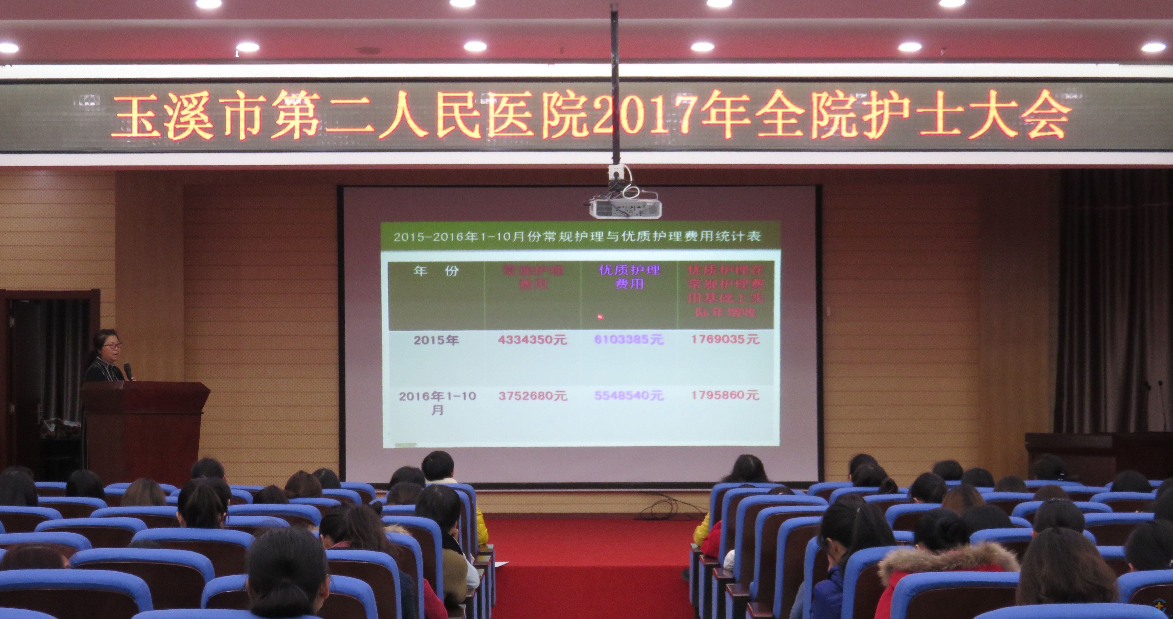 我院召开2017年全院护士大会暨品管圈活动启动大会